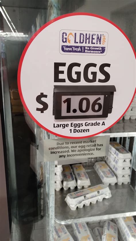 where are the cheapest eggs